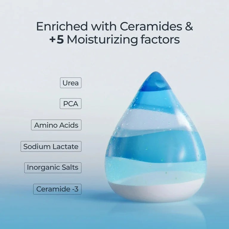 Eucerin Advanced Repair Body Lotion