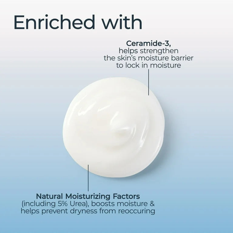 Eucerin Advanced Repair Body Lotion