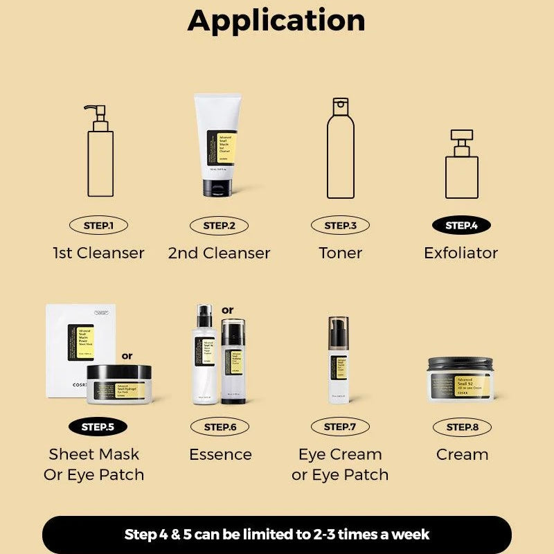 Cosrx Advanced Snail 92 All In One Cream