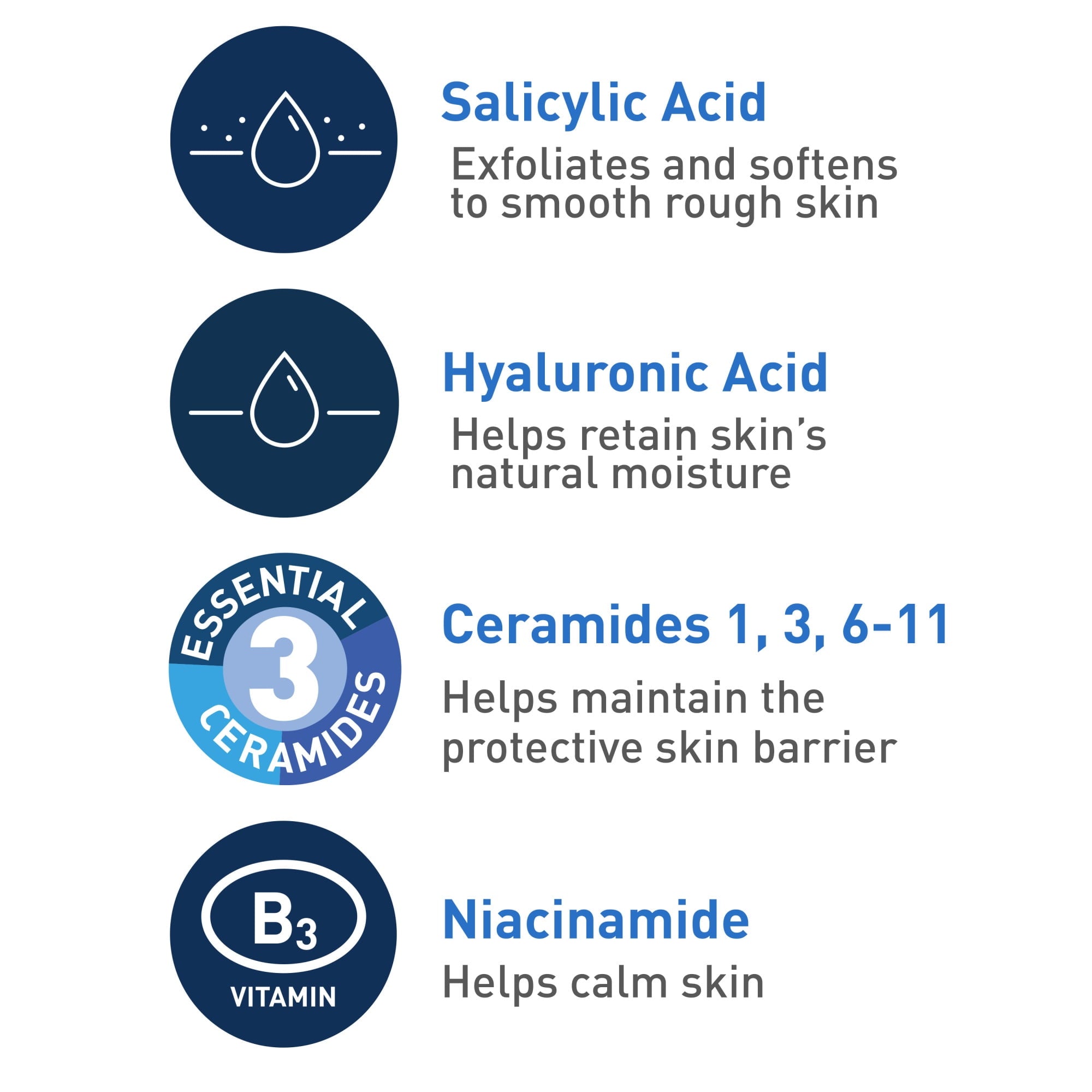 Cerave Renewing SA Cleanser