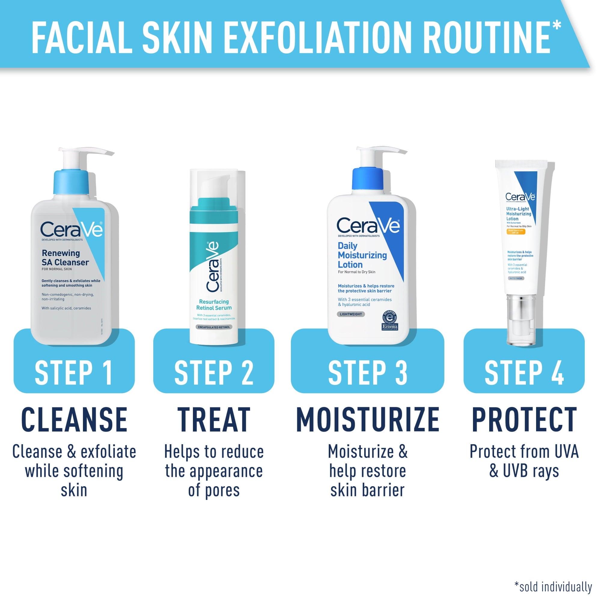 Cerave Renewing SA Cleanser